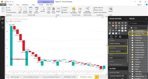 use of waterfall chart in power bi